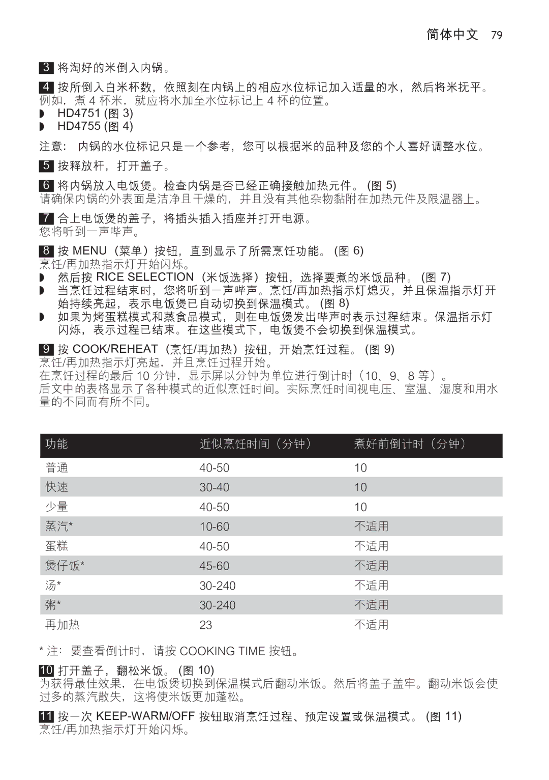 Philips manual HD4751 图 3 ,, HD4755 图 4, 近似烹饪时间（分钟） 煮好前倒计时（分钟） 